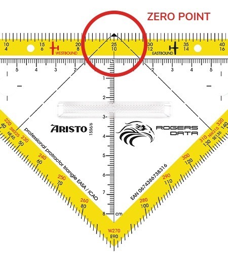 Triangle de navigation AESA OACI Point zéro