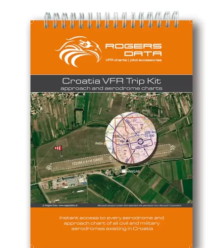 Cover du Kit de Voyage de la Croatie en 200k