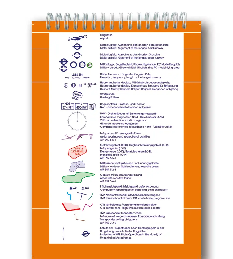 Kit de Voyage VFR de la Croatie avec la légende