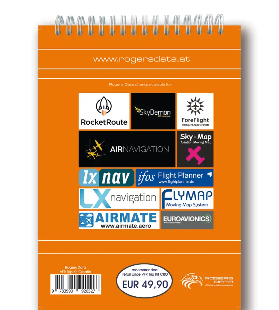 Kit de Voyage VFR de la Croatie en 200k