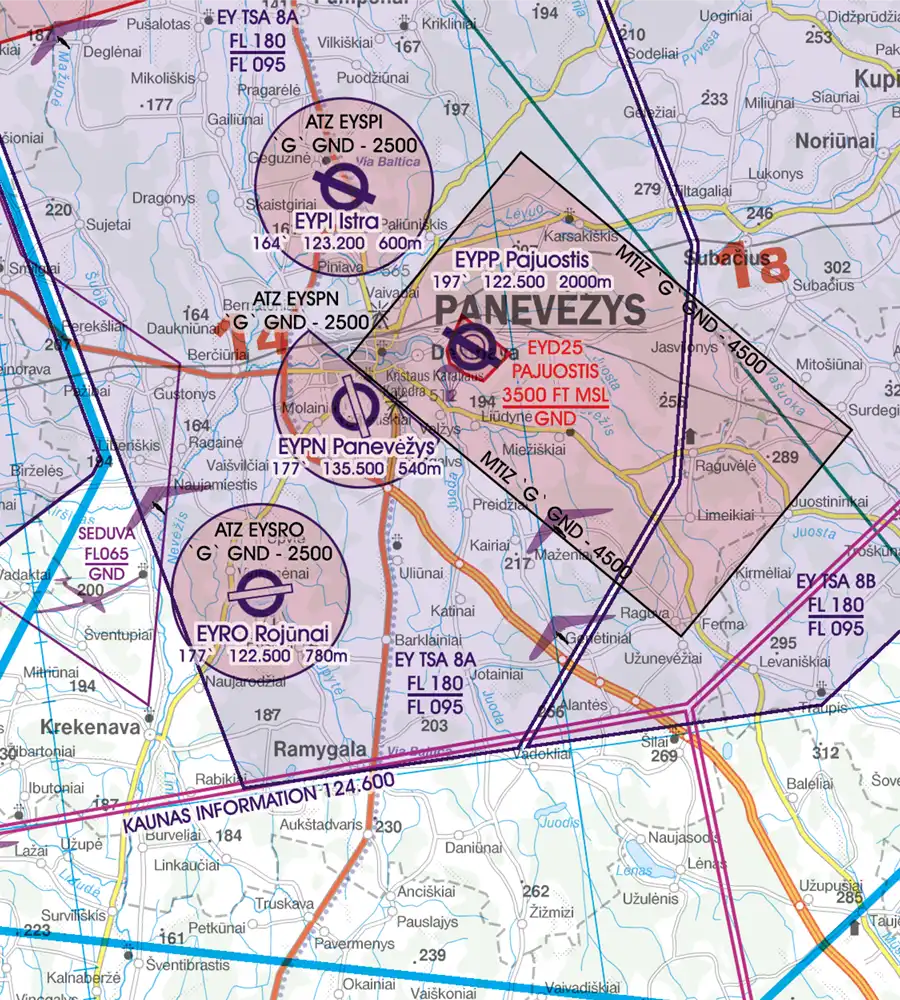 ATZ et MTIZ sur la carte 500k ICAO de la Lituanie
