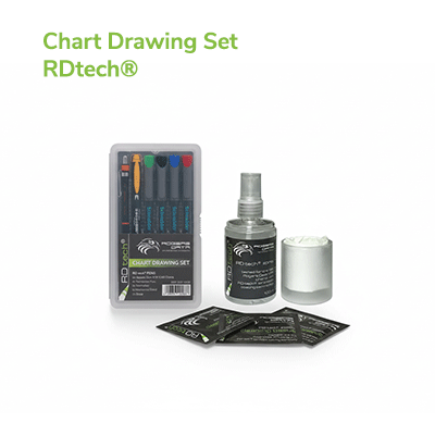 Stylos, spray, lingettes de nettoyage