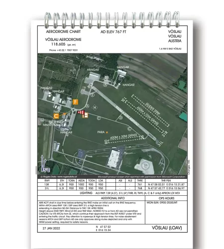 Kit de Voyage de l'Autriche avec l'aéroport LOAV
