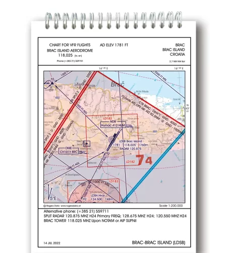 Kit de Voyage de la Croatie avec la feuille d'approche LDSB