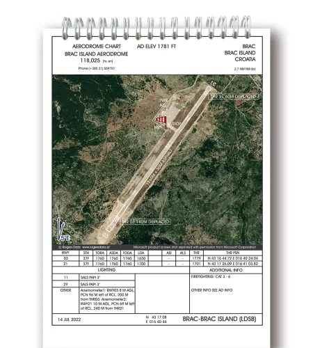 Kit de Voyage de la Croatie avec l'aéroport LDSB