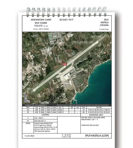 Kit de Voyage de la Croatie avec l'aéroport LDSP