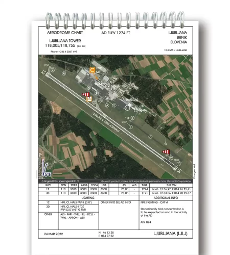 Kit de Voyage de la Slovénie avec l'aéroport LJLJ