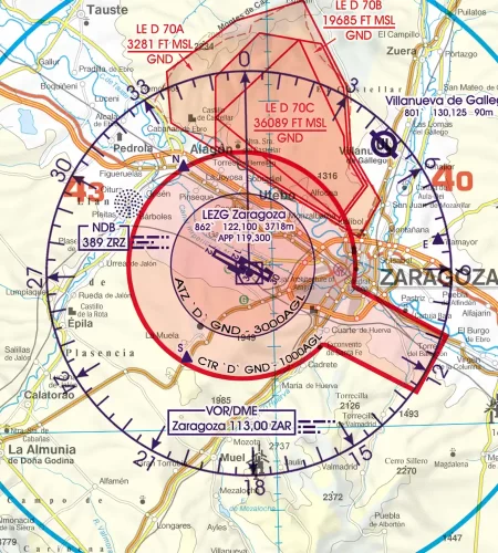 ATZ zone de trafic aérodrome sur la carte OACI VFR 500k de l'Espagne