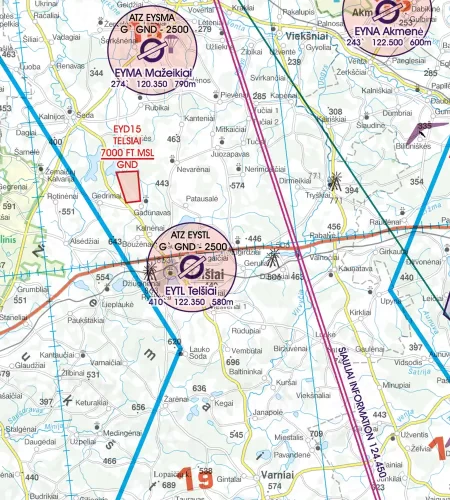 ATZ zone de trafic aérodrome sur la carte OACI de la Lituanie en 500k