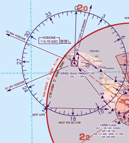 Secteur de vol à vue sur la carte 500k VFR de Malte et Sicile