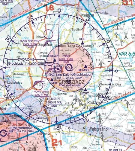 Points d’annonce sur la carte aéronautique 500k de la Pologne