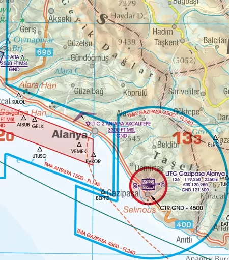 Zones d'activités récréatives aériens sur la carte aéronautique de la Turquie en 1000k